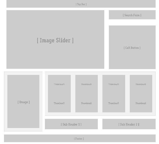Twitter Bootstrap Template using Grid